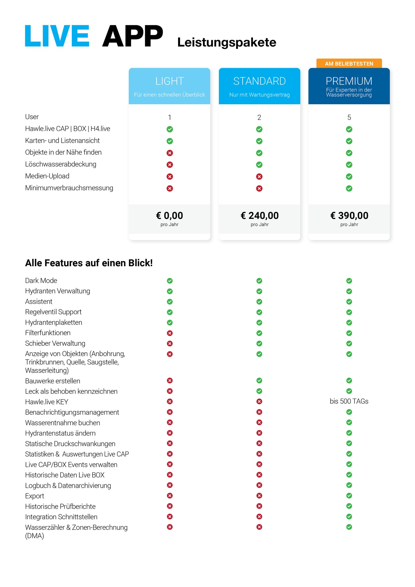 Hawle.live APP - Premium